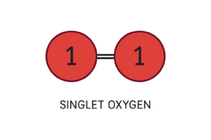 Singlet oxygen